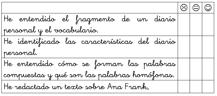 valora